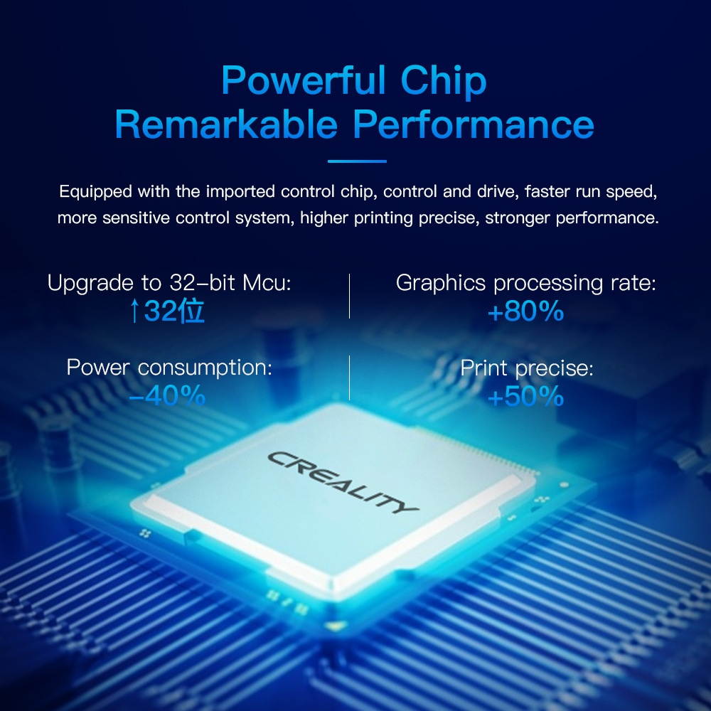 Creality V1.1.5 Silent Motherboard Board Control Replacement For Ender 3/3 Pro/5