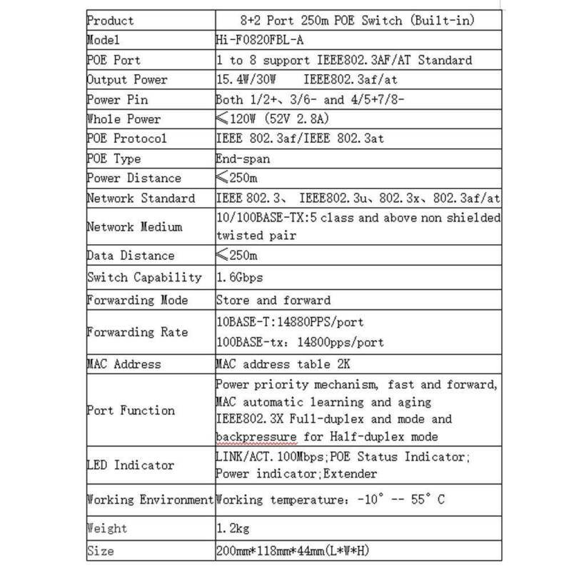 8 Port Fast Ethernet PoE Switch | 8 PoE Ports @120W, with 2 Uplink Ports | Plug & Play | Extend Mode | Priority Mode (Hi-F0820FBL-A)