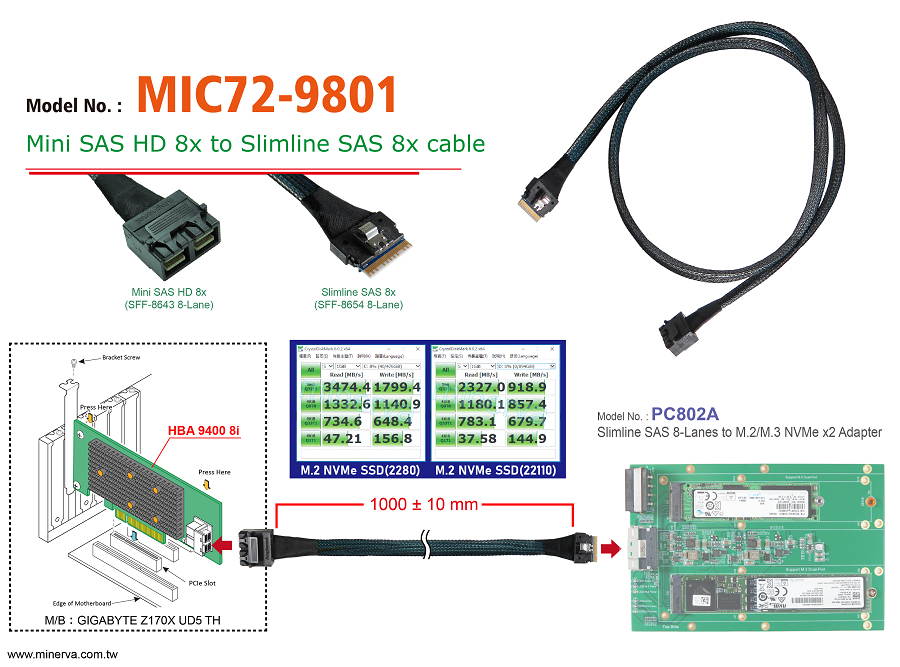 Mini SAS HD (SFF-8643) 8-Lane to Slimline SAS (SFF-8654) 8-Lane Cable for RSP3MD088F