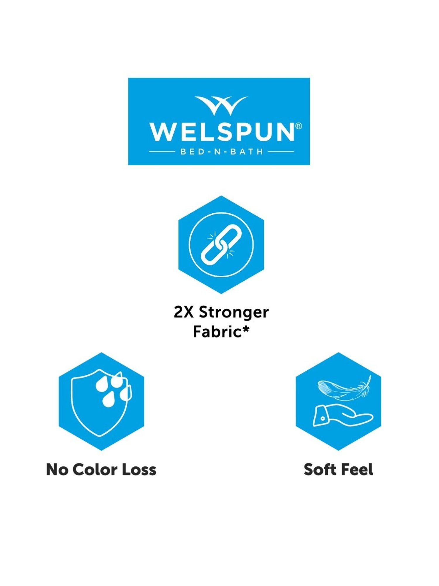 Welspun Restora Solid Dark Violet 150 TC Cotton Single Bed Sheet with 1 Pillow Cover