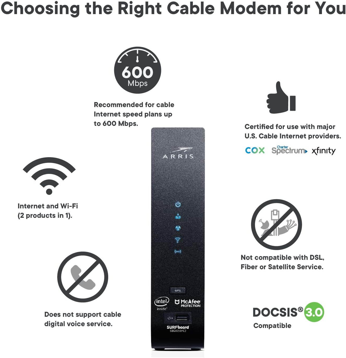 ARRIS SURFboard SBG7400AC2 DOCSIS 3.0 Cable Modem & AC2350 Dual-Band Wi-Fi Router, Approved for Cox, Spectrum, Xfinity & others (black)
