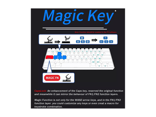 Anne Pro 2 60% Mechanical Keyboard Wired/Wireless Dual Mode Full RGB Double Shot PBT - Brown Switch