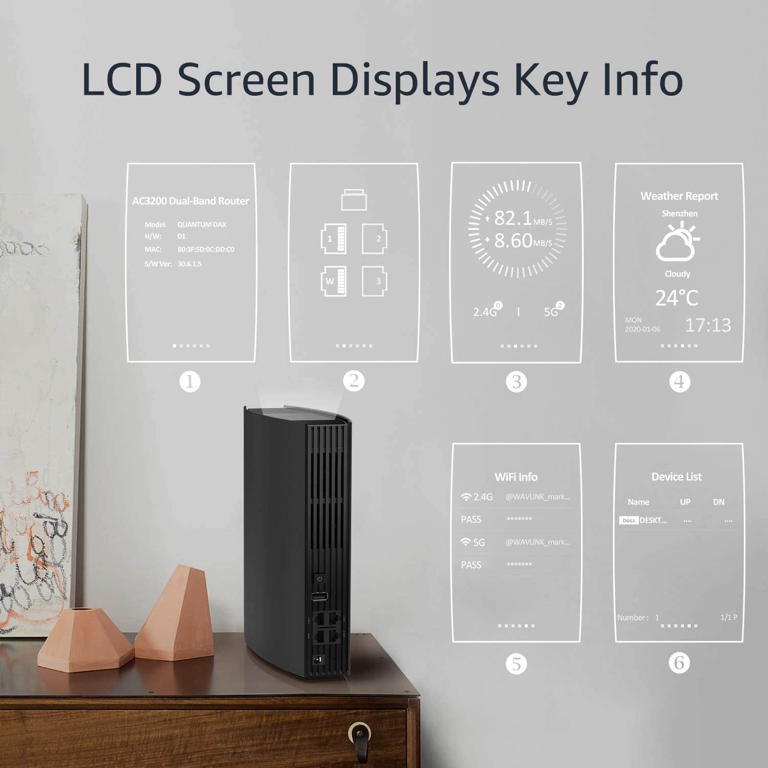WAVLINK WiFi Router AC3200 Smart - Gigabit Router Dual Band Extender Repeater Wireless Internet with USB 3.0 Port LCD Screen - Supports Guest WiFi Parent Control MU-MIMO Beamforming - Black