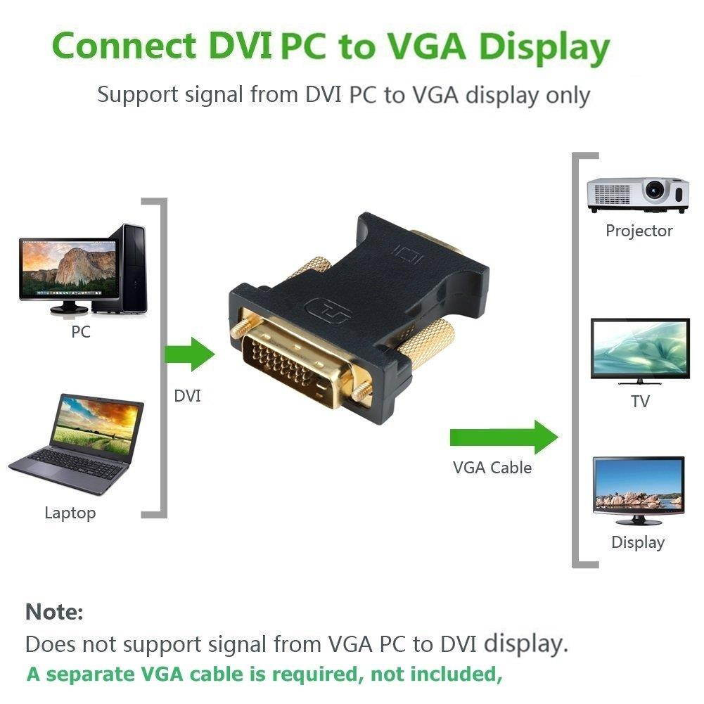 CableDeconn DVI VGA Adapter, Active DVI-D 24+1 to VGA Link Video Adapter Cable Converter for PC DVD Monitor HDTV (E0401)