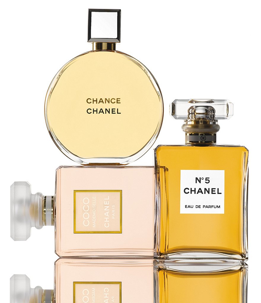 CHANEL N&deg;5 EAU DE PARFUM SPRAY