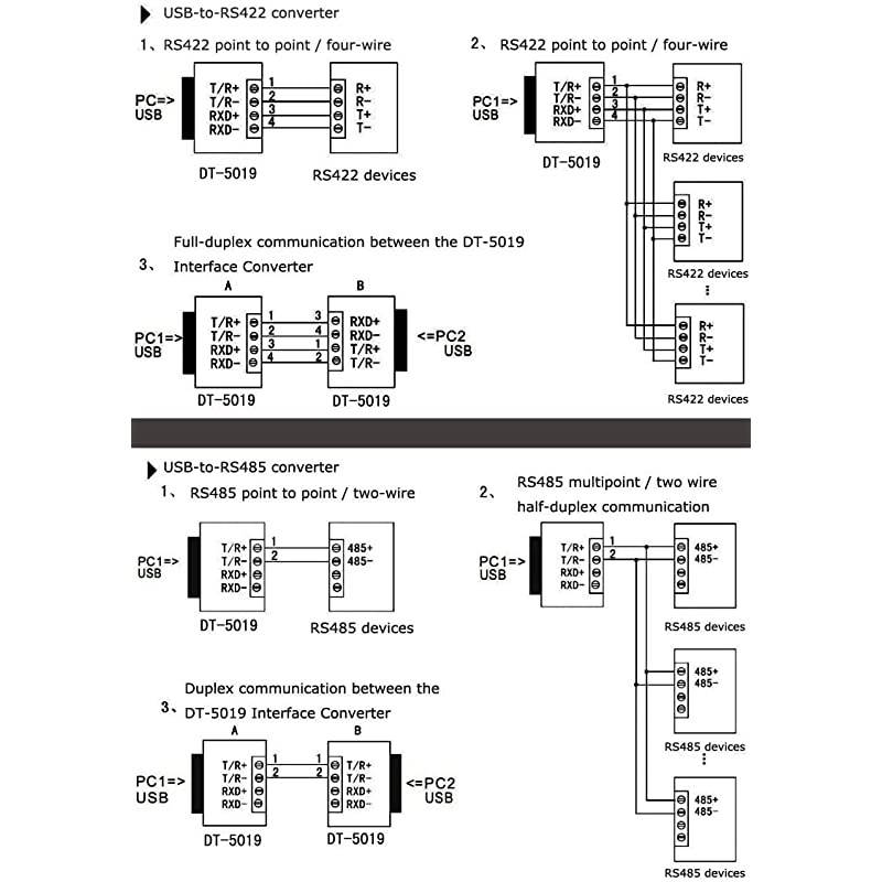 USB to RS422 RS485 Serial Port Adapter Cable with FTDI Chipset 5 Position Terminal Board for Windows 10 8 7 XP Mac 4 Feet