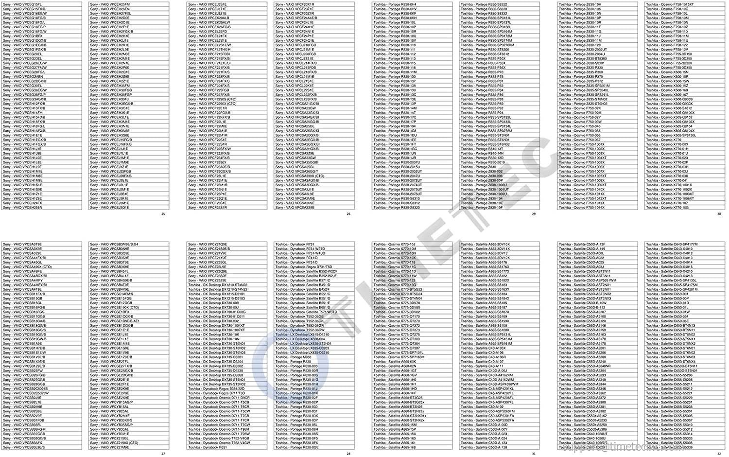 Timetec Hynix IC 16GB Kit(2x8GB) DDR3 1333MHz PC3-10600 Non ECC Unbuffered 1.5V CL9 2Rx8 Dual Rank 204 Pin SODIMM Laptop Notebook Computer Memory Ram Module Upgrade(16GB Kit(2x8GB))