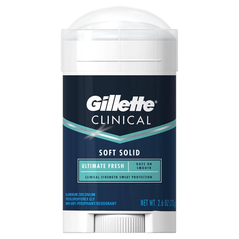 Gillette Clinical Soft Solid Ultimate Fresh Antiperspirant & Deodorant - 2.6oz