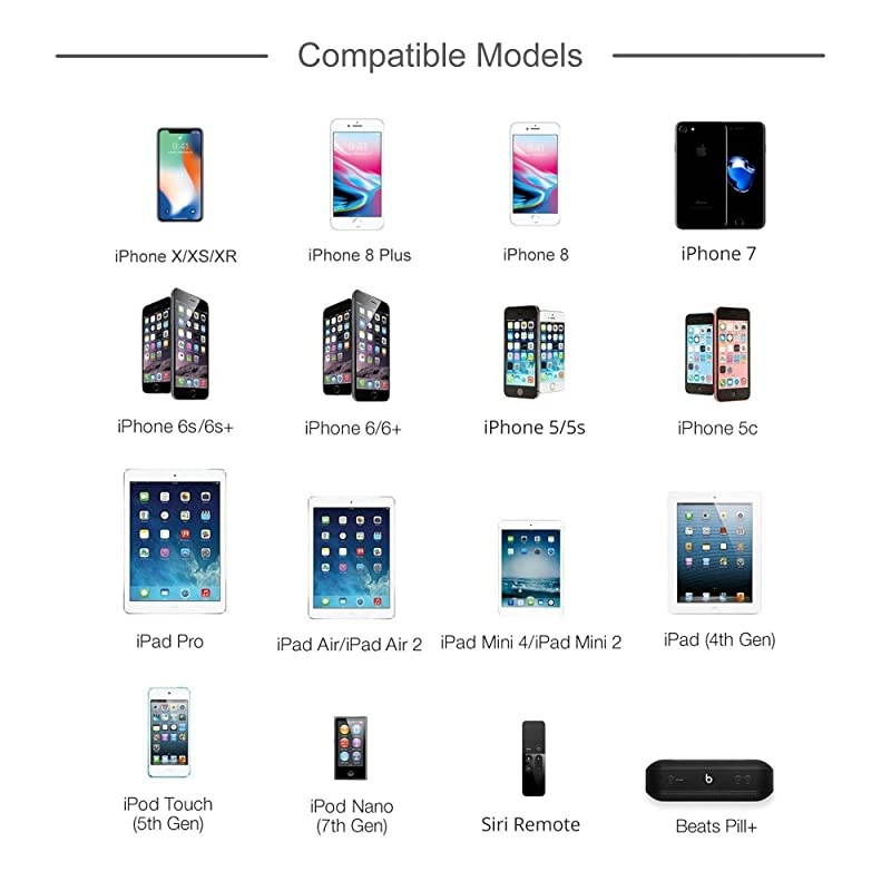 6-Inch Short Charging Cable Cord Charger Sync/Charge Compatible with iPhone 11/11 Pro/Xs/Xs Max/Xr/X/8/8 Plus/7/7 Plus/6s/6s Plus/5c/5se/5s/iPad Pro/iPad Mini/iPod Touch [5-Packs]