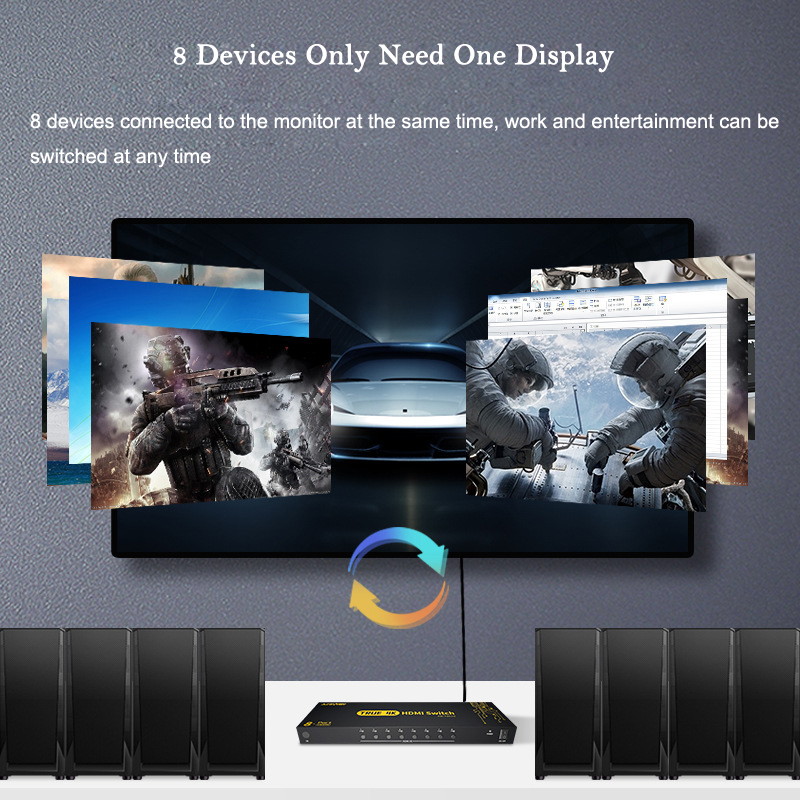 8 In 1 Out 4K 60HZ HDMI Switch 8x1 4096x2160/3840x2160@60HZ 4:4:4 HDMI 2.0 Switcher Audio Video Converter for PS3 PS4 XBOX DVD PC To TV HDTV Monitor or Projector with IR Remote Control