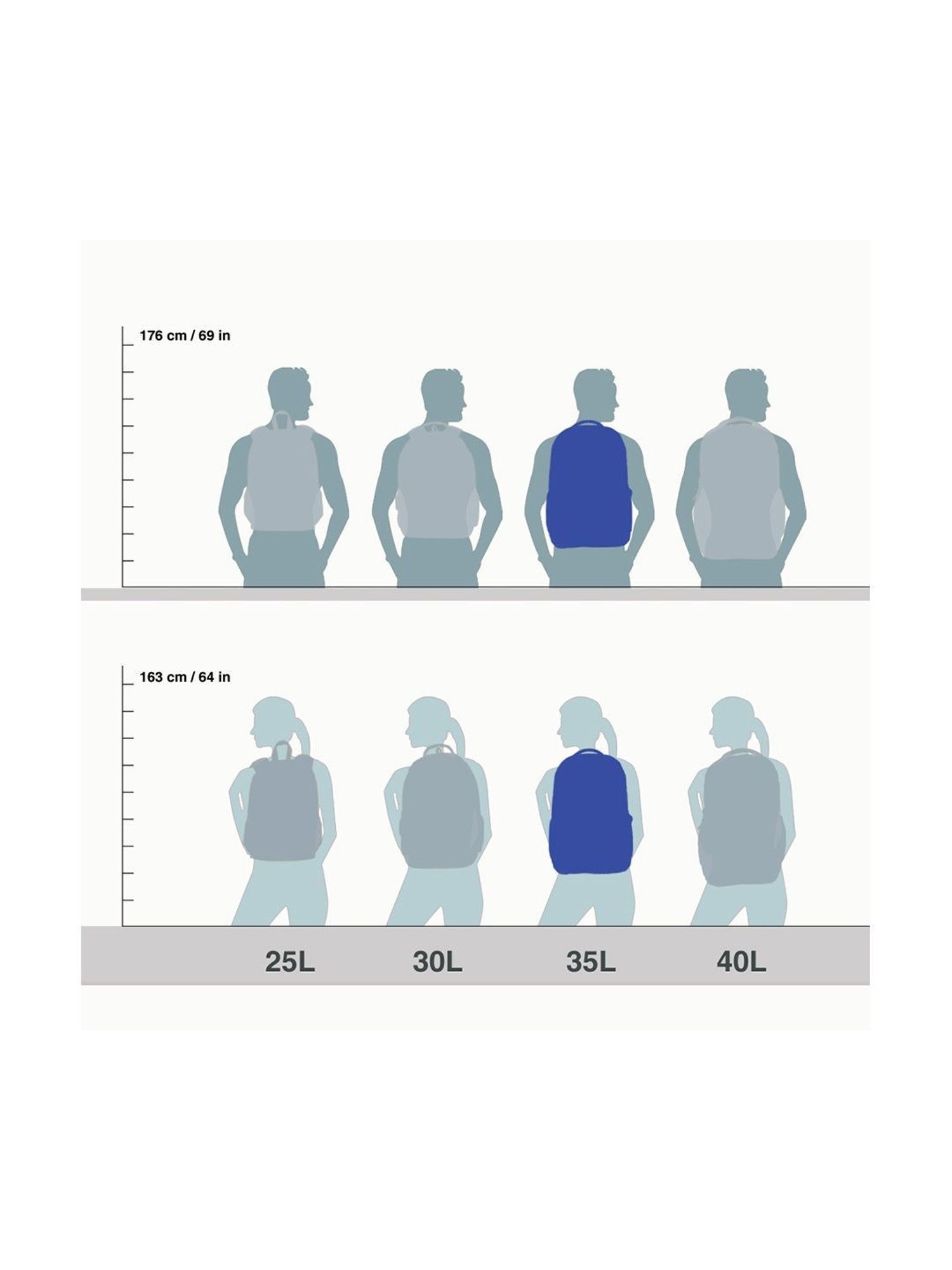 Lavie Sport Rapid Black & Grey Polyester Medium Laptop Backpack with Rain Cover