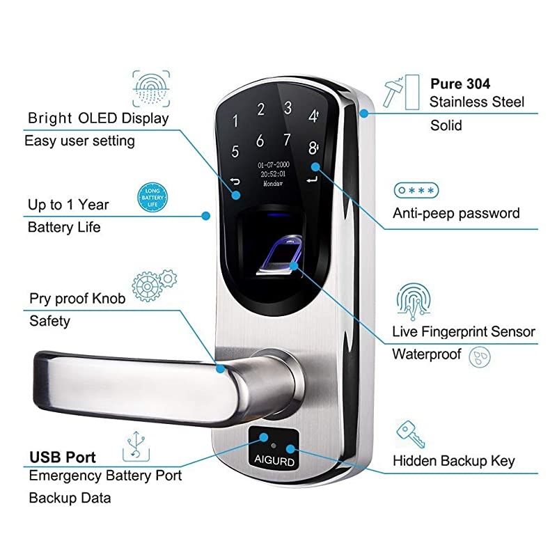 Fingerprint Door Lock, Stainless Steel Keyless Entry Door Lock, Biometric Door Lock, Keyless Door Lock, Keypad Door Lock, Digital Smart Door Lock, Keypad Entry Door Lock(Left-Handle)