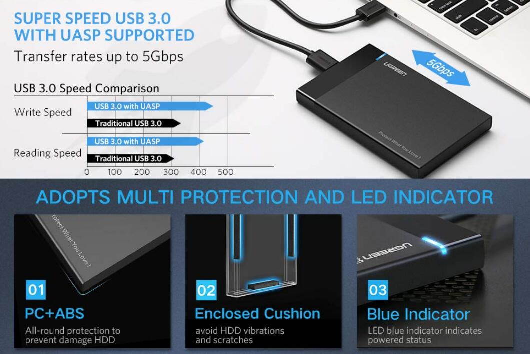 Wanmingtek 2.5" Hard Drive Enclosure USB 3.0 to SATA External Hard Drive Enclosure for 2.5 inch 5mm/7mm/9.5mm SATA I/II/III HDD SSD Support 6TB AND UASP Function Tool-Free Design Black
