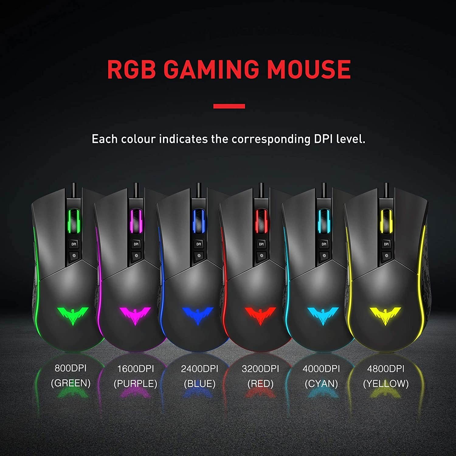 Havit RGB Gaming Mouse Wired Programmable Ergonomic USB Mice 4800 Dots Per Inch 7 Buttons & 7 Color Backlit for Laptop PC Gamer Computer Desktop (Black)