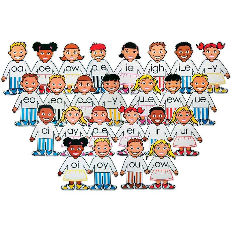 SI Manufacturing Sound Buddies Bulletin Board