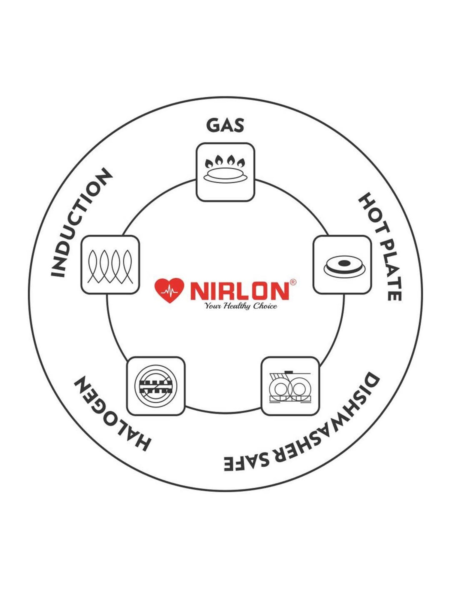 Nirlon Deluxe Silver Stainless Steel 14 cm Induction Tri-Ply Bottom Saucepan With Lid (1.2 L)