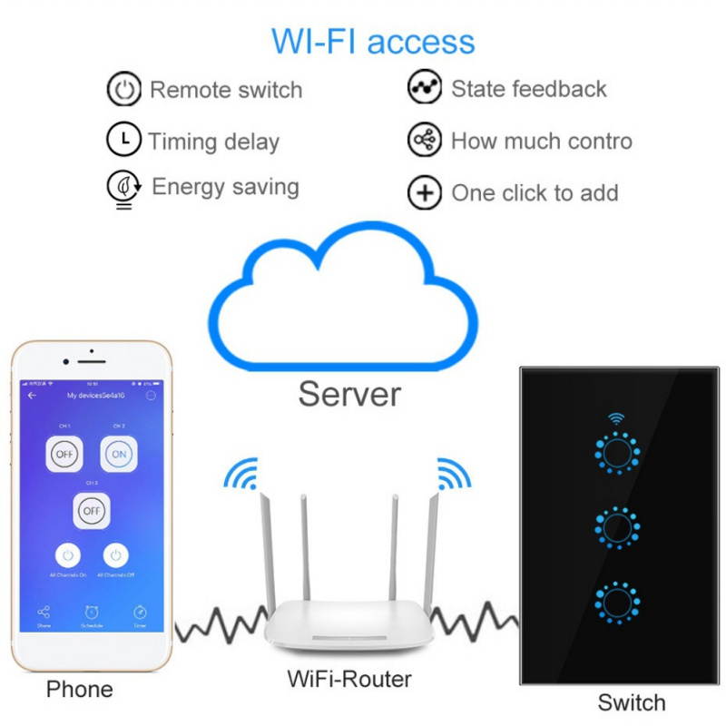 Smart Switch 3 Gang WiFi Light Switches in Tempered Glass Touch Panel by Tuya/Smart Life APP Compatibles with Alexa, Google Home and IFTTT,No Hub Required (Black)