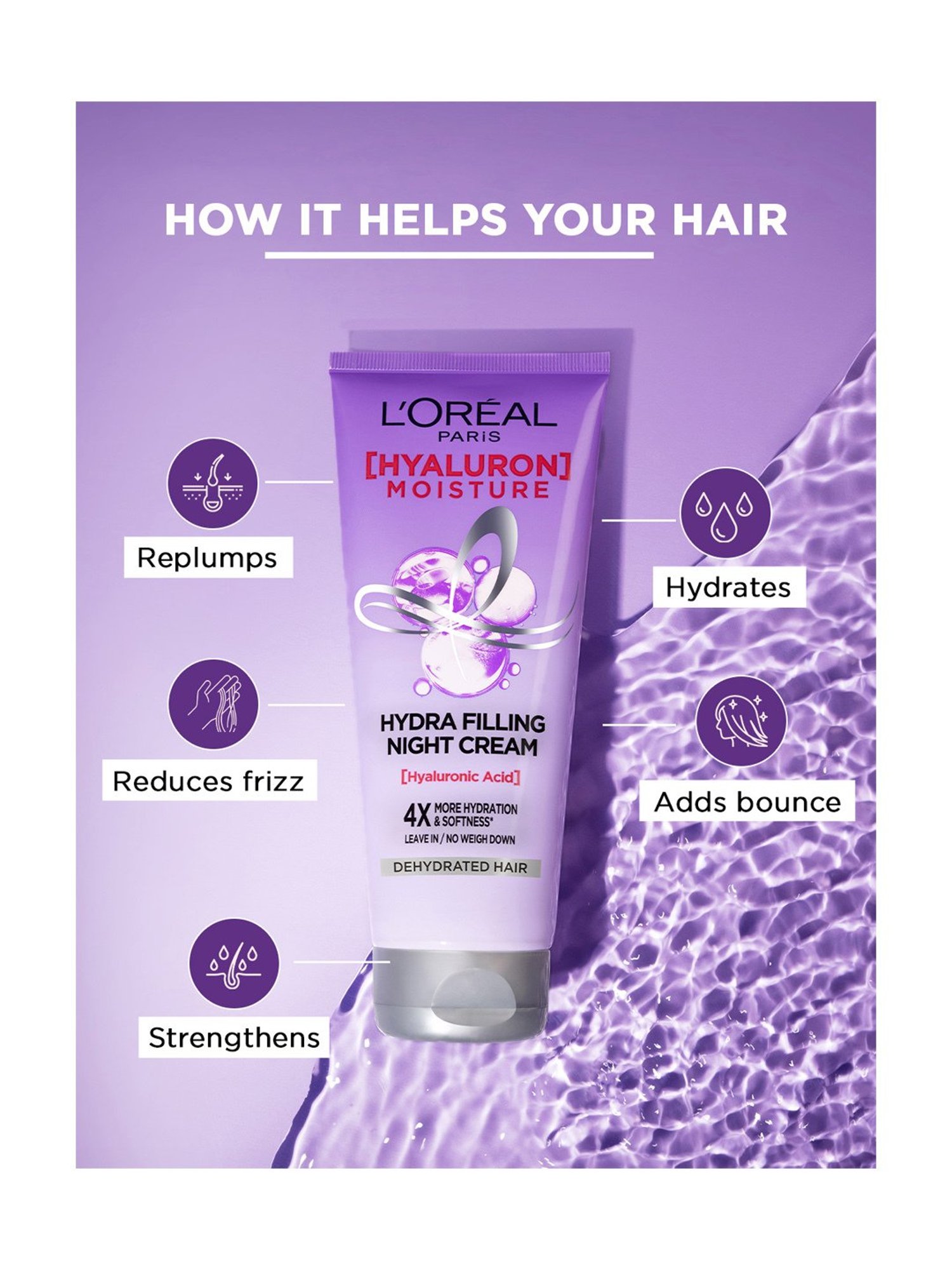 L'Oreal Paris Hyaluron Moisture Hydra Filling Night Cream Hair Cream - 180 ml