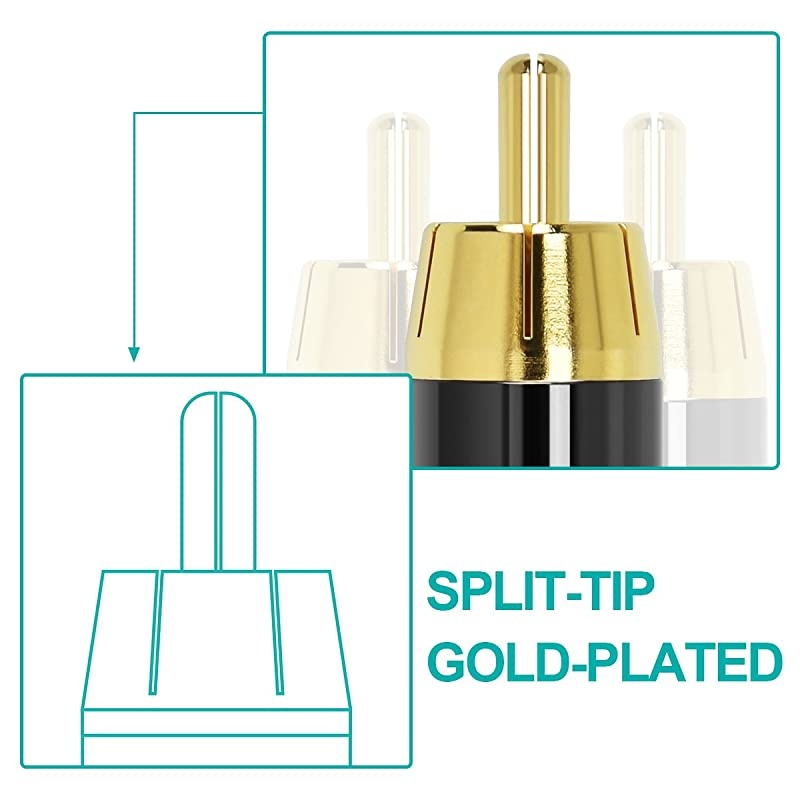 Digital Coaxial Audio Cable Subwoofer Cable RCA to RCA Cable Dual Shielded GoldPlated Orange 3Ft1Meters