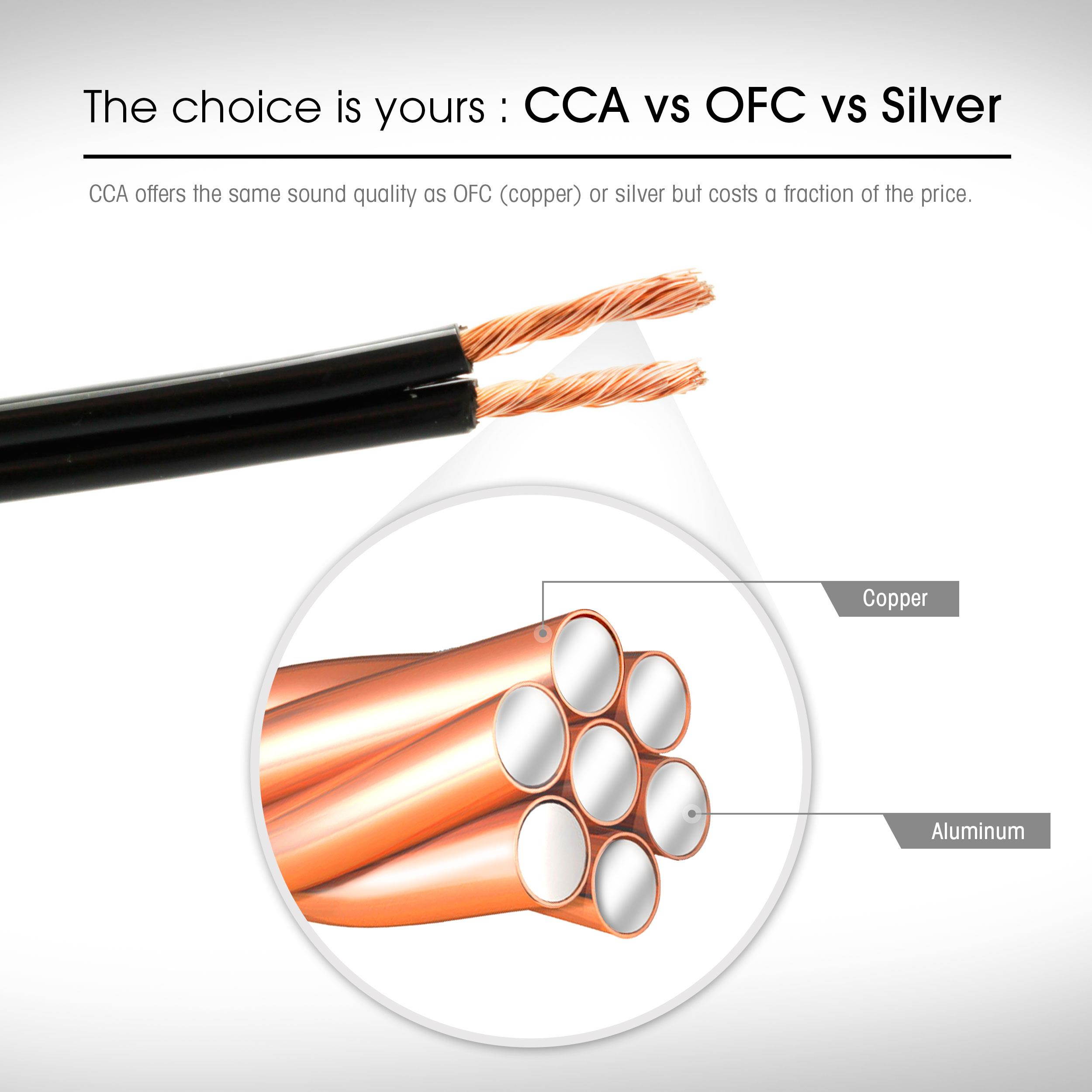 16 Gauge Speaker Wire, GearIT 500 ft 16AWG for Home Theater and Car Audio Installation High Quality Speaker Wires, Black