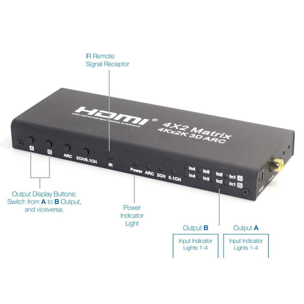 HDMI Matrix Switch 4x2 With IR Remote Control HDMI V1.4 Switcher Splitter Converter Adapter Support 4K*2K 3D 1080P AYM-42V14