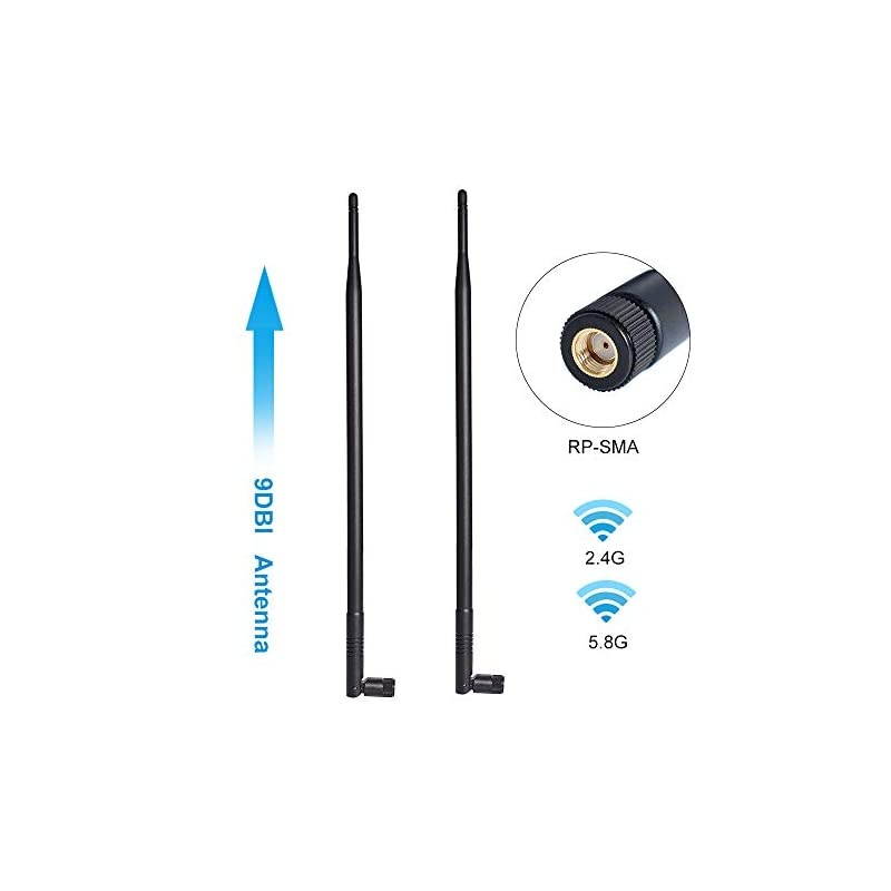24GHz 58GHz Dual Band WiFi Antenna 2Pack OmniDirectional Wireless Antenna with RPSMA Connector for Wireless Network Router PCIPCIe Card USB Adapter IP Camera