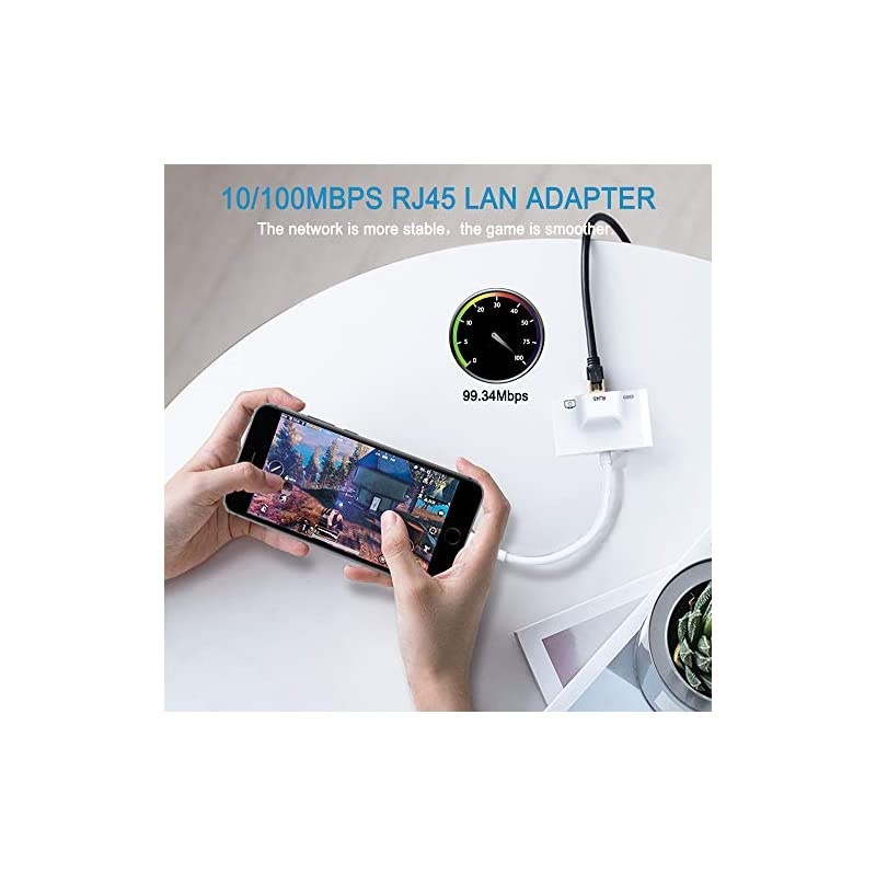 RJ45 Ethernet LAN Wired Network Adapter 3 in 1 USB 3 Camera Reader AdapterData Sync OTG CableEthernet Adapter with Fast Charging Port Compatible for iPhoneiPad