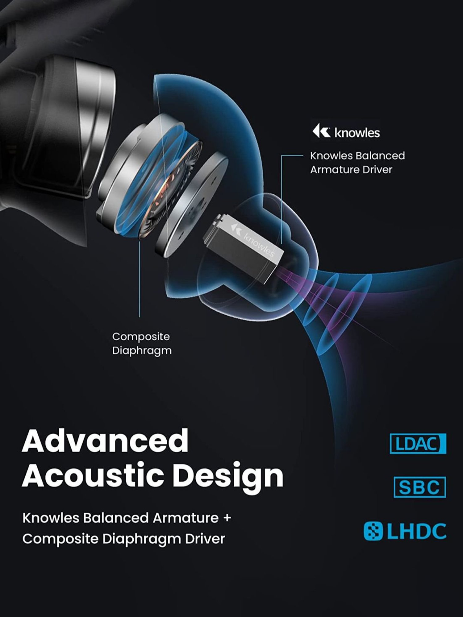 Edifier NeoBuds Pro True Wireless Stereo Earbuds with Active Noise Cancellation (Black)