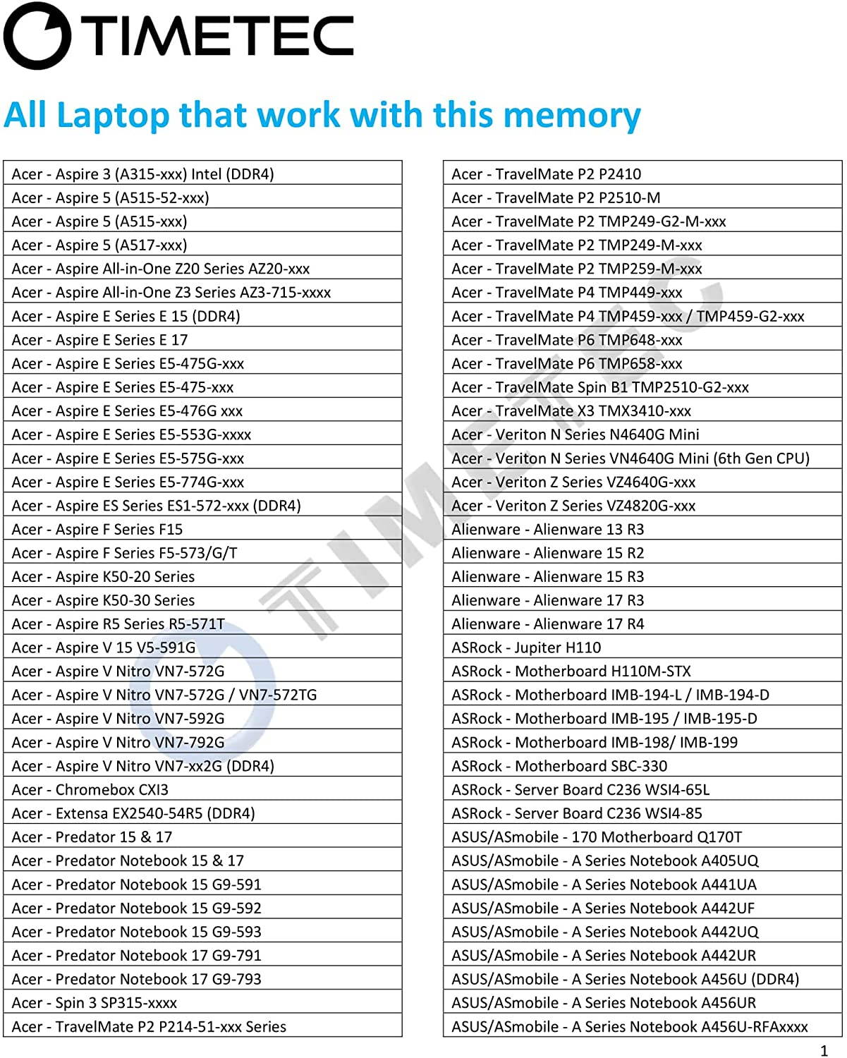Timetec Hynix IC 8GB DDR4 2400MHz PC4-19200 Unbuffered Non-ECC 1.2V CL17 1Rx8 Single Rank 260 Pin SODIMM Laptop Notebook Computer Memory RAM Module Upgrade (8GB)