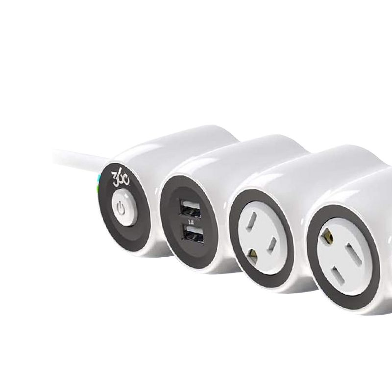 360 Degree Electric Power Curve