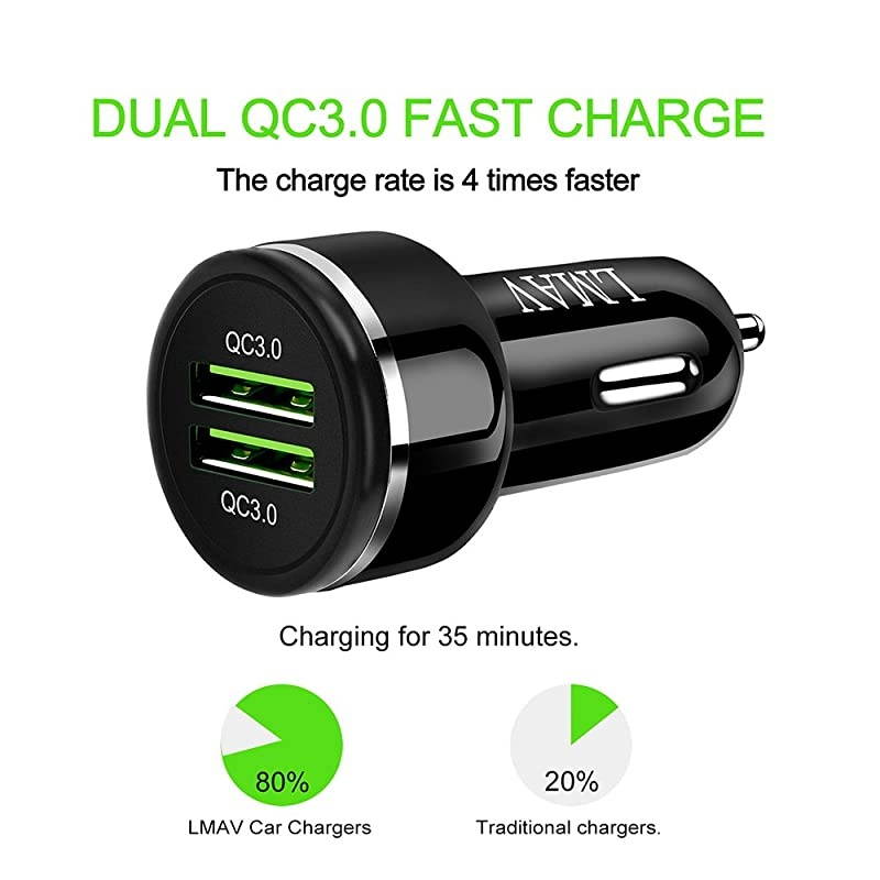 Charger Adapter Dual QC 3.0 [2Pack], 48W 6A Fast USB Phone Charger, 2-Port Charger Fast Charging Compatible with iPhone 12/11, Samsung Galaxy S20/Note20, LG, Tablet and More.