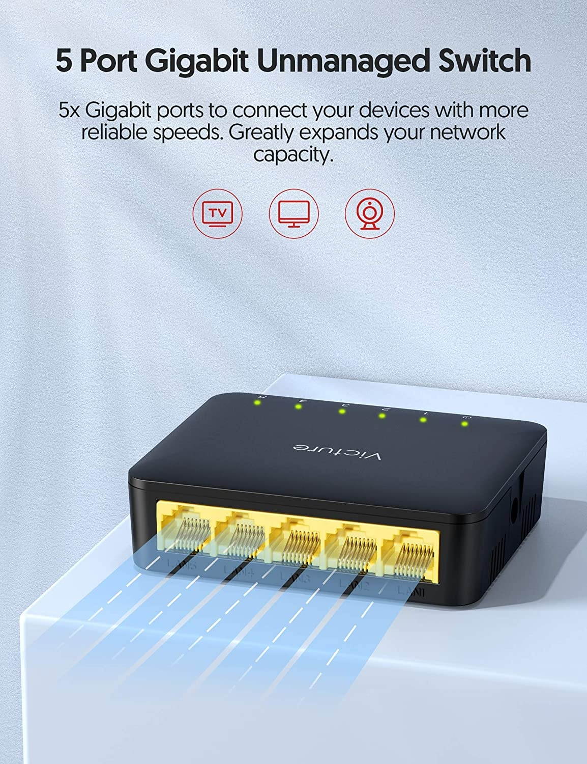 Victure 5-Port Gigabit Ethernet Switch Unmanaged Ethernet Splitter for Home/Dormitory/OfficeUnshielded Network Switch Fanless Quiet Plastic Case Plug and Play