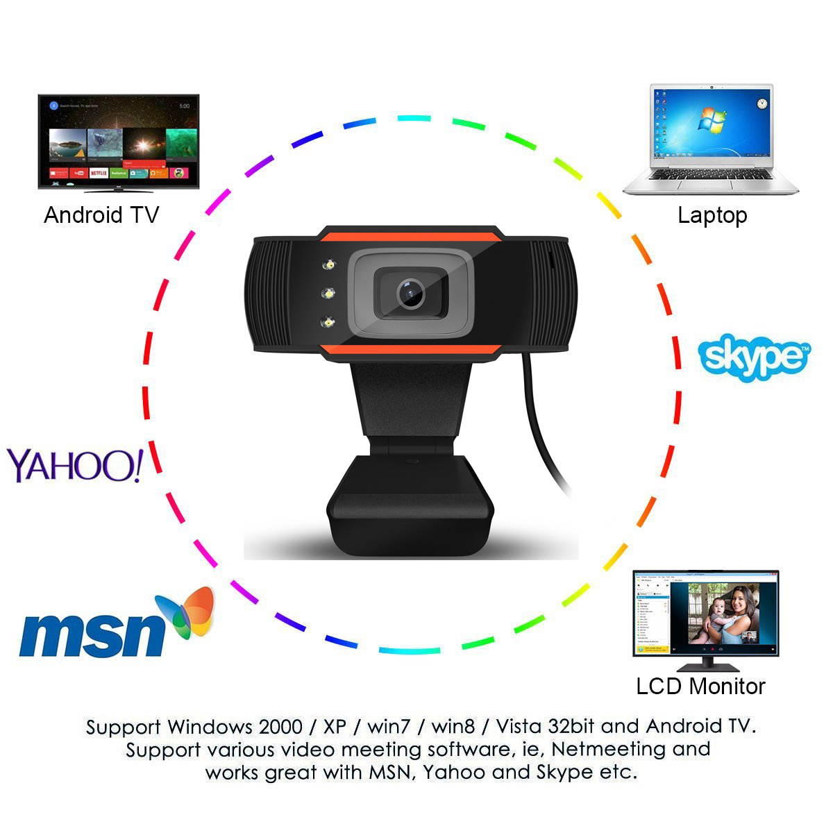 Web Cam with Microphone USB 12 Megapixel 480P Web Camera with Light for Computer Laptop