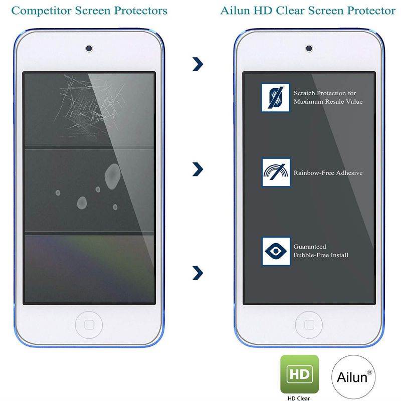 Ailun Screen Protector Compatible with iPod Touch 6 Touch 5,[3Pack],Curved Edge Tempered Glass Compatible with iPod Touch 6G/5G(6th/5th Generation),Anti-Scratch,Case Friendly,Siania Retail Package