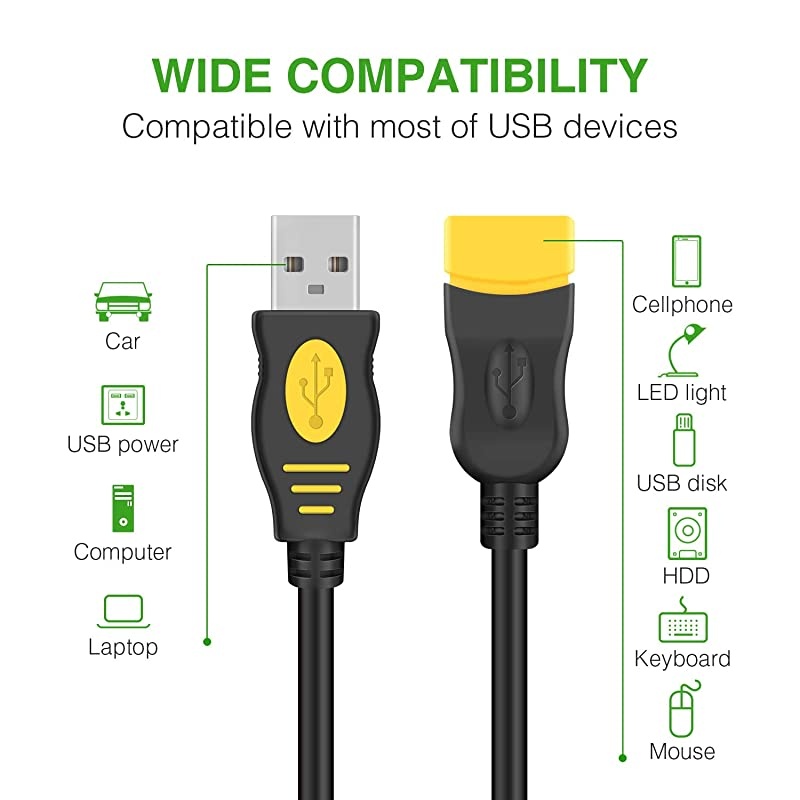USB Splitter 20 USB Y Cable One Male to Female Dual Hub Power Cord Extension Adapter