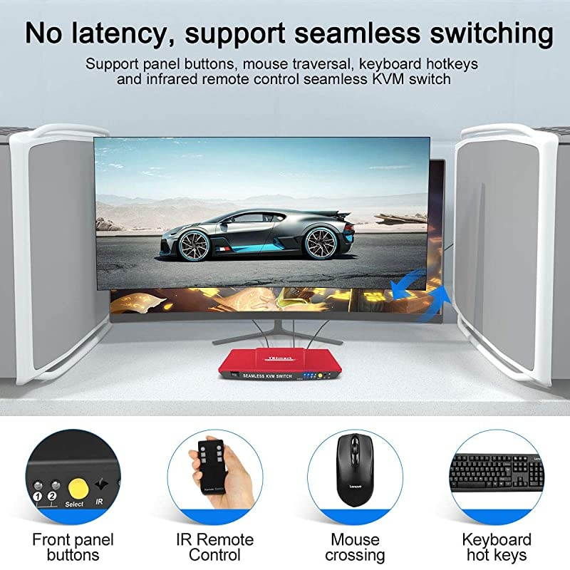 HDMI KVM Switch KVM Switch Box 4k30Hz with IR Remote 2 in 1 Out Supports USB 20 Hub and PIP for Present