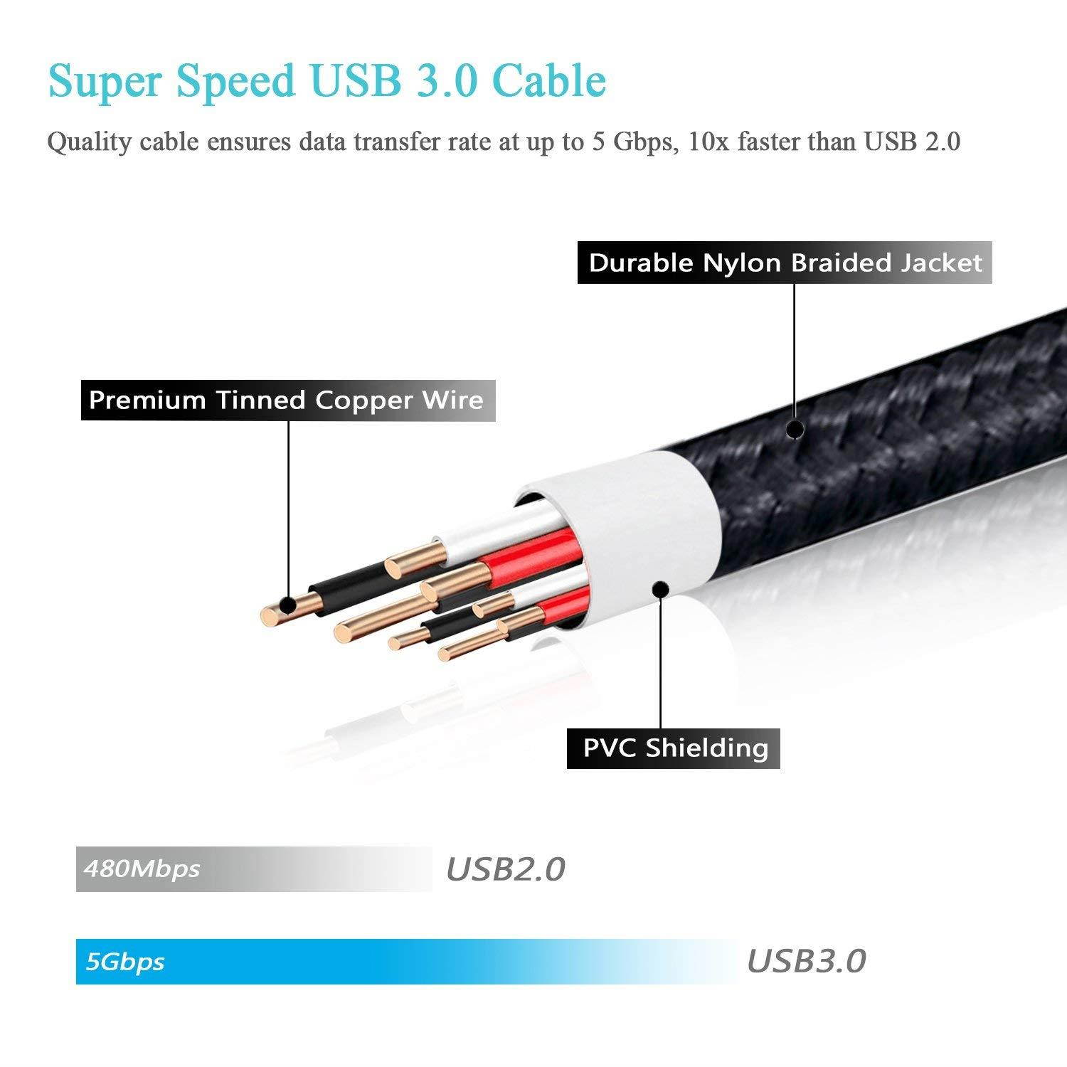 Besgoods 2-Pack 1.5 ft/50cm Short Braided Super Speed Micro USB 3.0 Cable - USB Type A Male to Micro B Cable for External Hard Drive, Samsung Galaxy S5, Galaxy Note 3, Black
