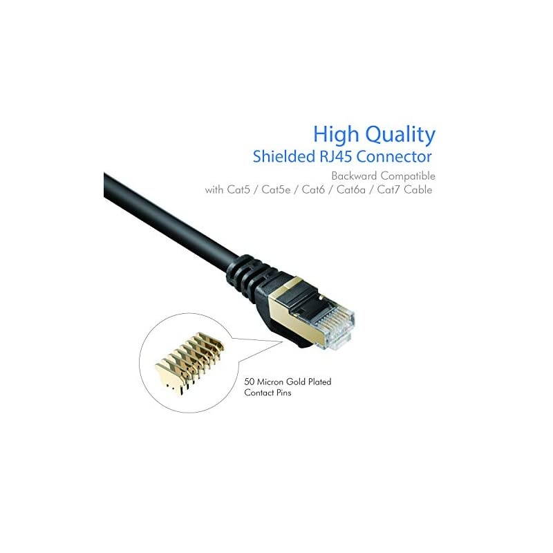 8 Ethernet Cable 10 ft Shielded 26AWG Lastest 40Gbps 2000Mhz SFTP Patch Cord Heavy Duty High Speed 8 LAN Network RJ45 Cable in Wall Outdoor Weatherproof Rated for Router Modem Gaming