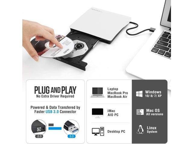 ROOFULL External CD DVD Drive USB 3.0, Premium Portable DVD/CD ROM +/-RW Optical Drive Burner Writer Player for Windows 10/ 8/ 7, Linux, Mac OS Laptop Desktop, Macbook Pro/ Air, iMac (White)