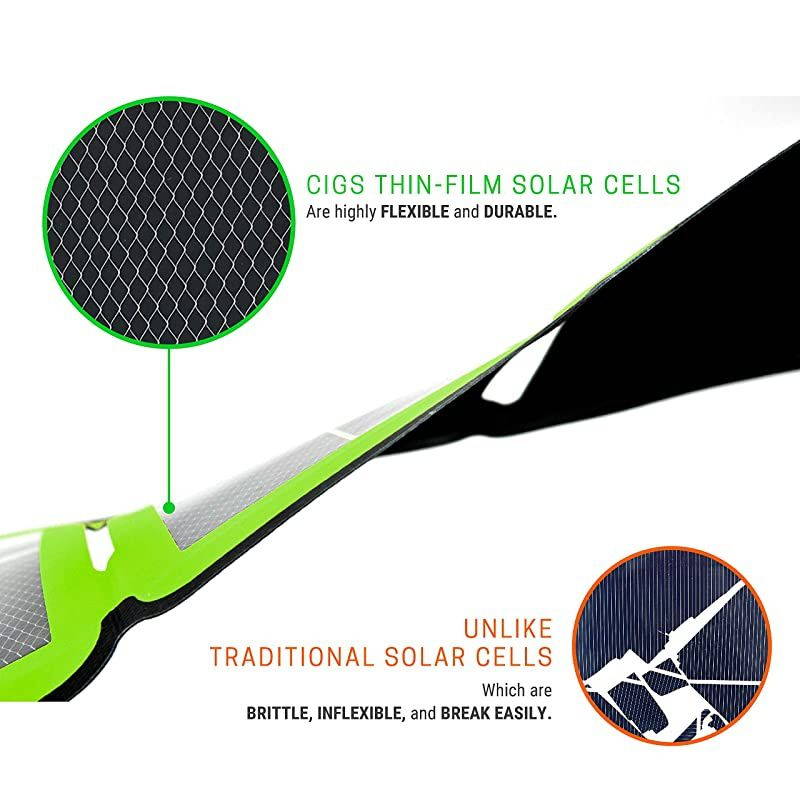 Solympic Hue &ETH; Portable Waterproof Flexible Folding Charger with CIGS Panels &ETH; 76W Dual USB Charging Ports &ETH; for Quickly Charging Electronic Devices Green