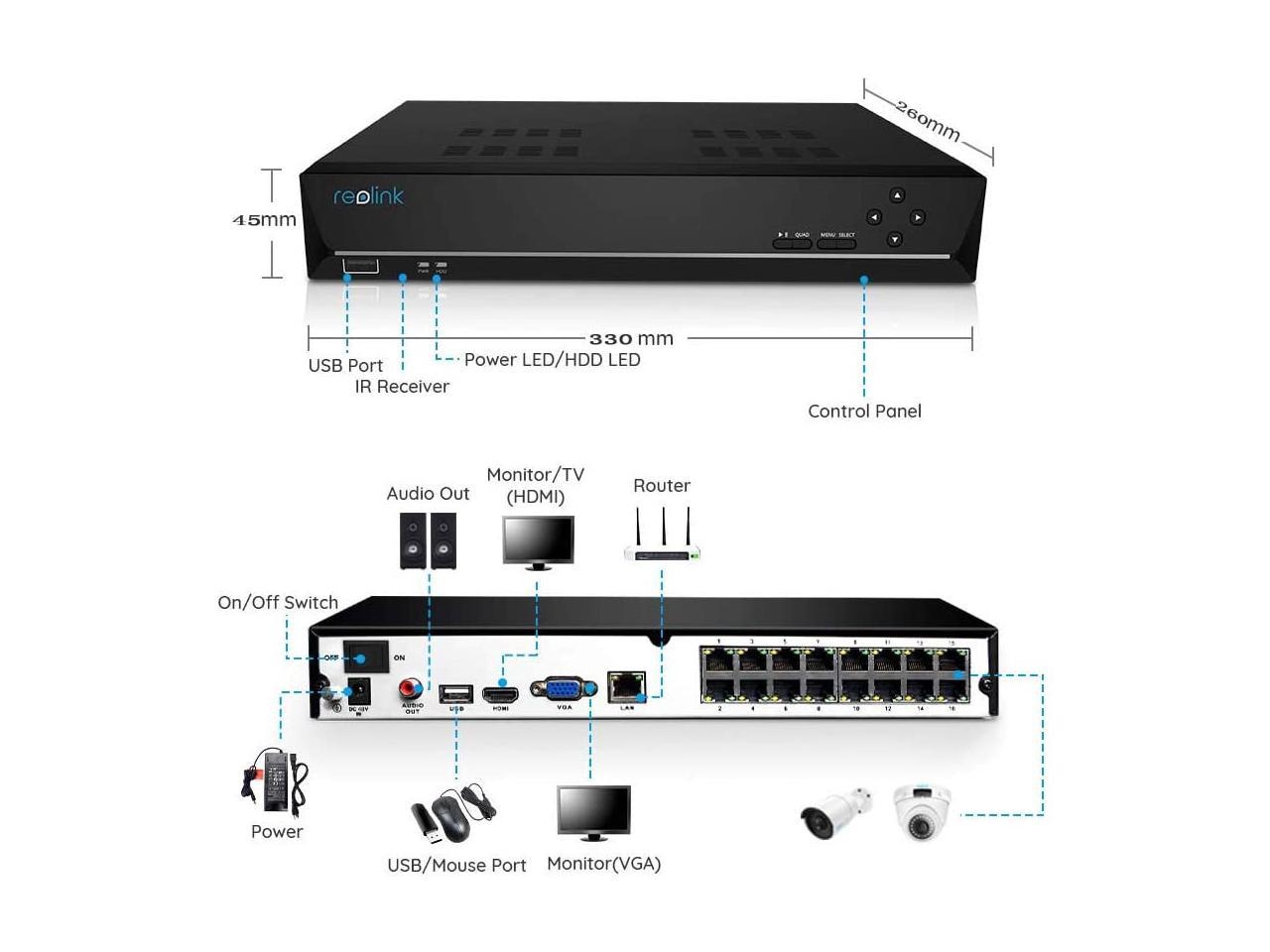 Reolink 16 Channel 4K PoE NVR Support 4K/8MP 5MP 4MP PoE/WiFi Cameras with 3TB HDD Network Video Recorder RLN16-410