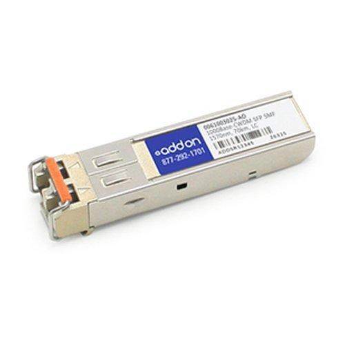 EDGE Perle SFP (mini-GBIC) Module