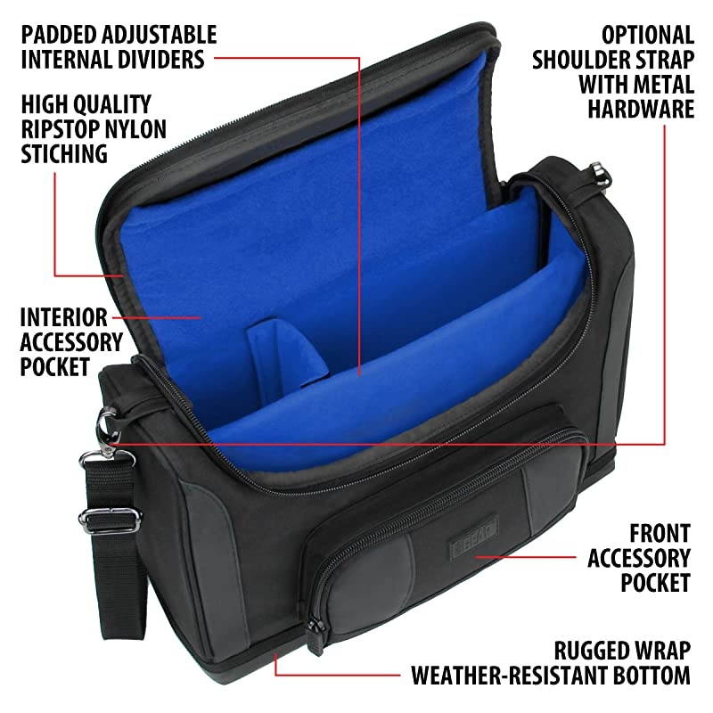 Mini Projector Case S7 Pro Portable Projector Bag Carrying Case with Accessory Storage Compatible with Small LED Projectors from Vankyo DR J Apeman GooDee DBPOWER CiBest Blue
