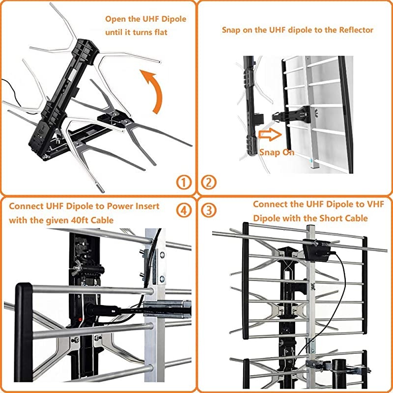 Digital HDTV Outdoor Amplified Antenna - 150 Miles Range - Mounting Pole & 40 feet RG6 Coaxial Cable Included - Optimized Performance in UHF & VHF - Tools Free Installation