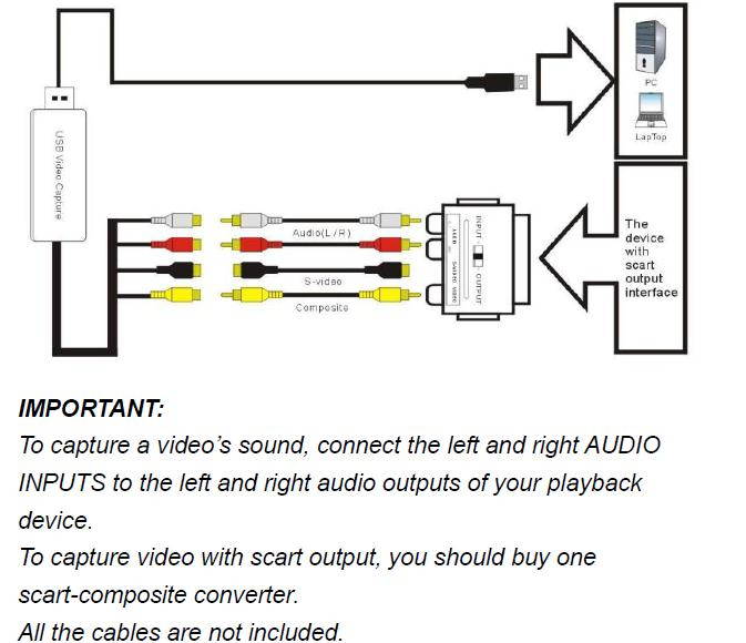 Ezcap158 USB Audio Video Recording Card UVC Video Capture Convert Analog Video Audio to Digital format for XBOX VHS PS3