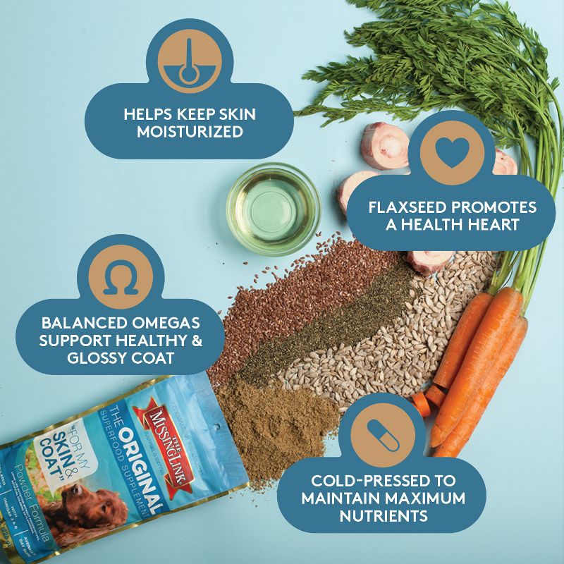 The Missing Link Original Skin & Coat, With Omega 3-6, Powdered Supplement for Dogs, 5 Pound Bag