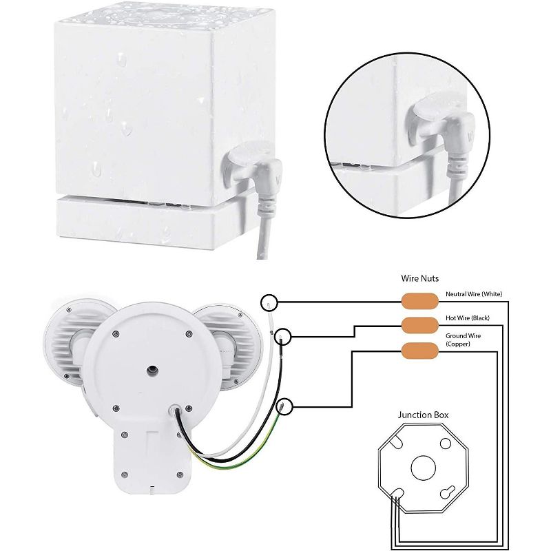 Wasserstein 3-in-1 Floodlight, Charger and Mount Compatible with Wyze Cam Outdoor (White)