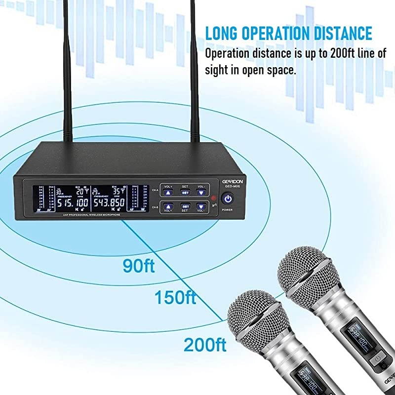 Blue Snowball Pop Filter - Customizing Microphone Windscreen Foam Cover for Improve Blue Snowball iCE Mic Audio Quality (Mouth)