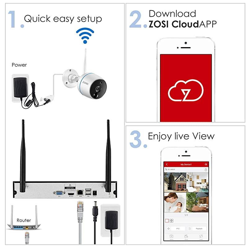 1080P Wireless Security Camera System, H.265+ 8 Channel 2MP CCTV NVR Recorder with Hard Drive 1TB and 4pcs 1080P Auto Match WiFi IP Camera Outdoor Indoor,Night Vision,Motion Alert, Remote Access