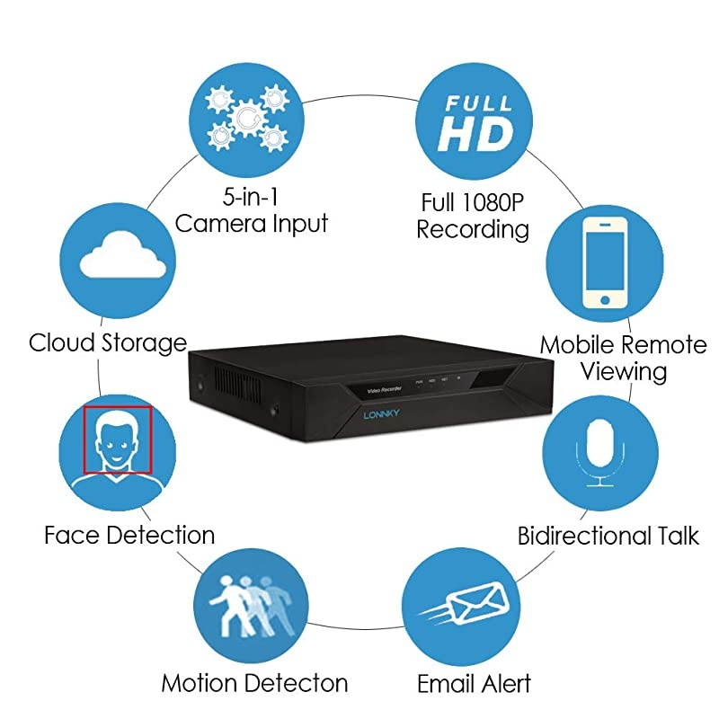 1080P Full HD Security Camera System Outdoor, 8CH Surveillance DVR with 2TB HDD and 4PCS 2MP Outdoor Bullet & Dome Cameras, Free App & Email Alerts, Clear Night Vision, Easy DIY Installation